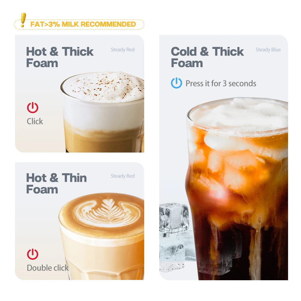 HiBREW FrotherPro M1A: Espumador de leche automático para capuchinos, lattes y chocolate quente