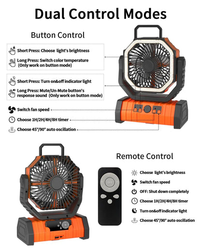 Ventilateur portable USB rechargeable avec batterie 20 000 mAh - GRATUITEMENT