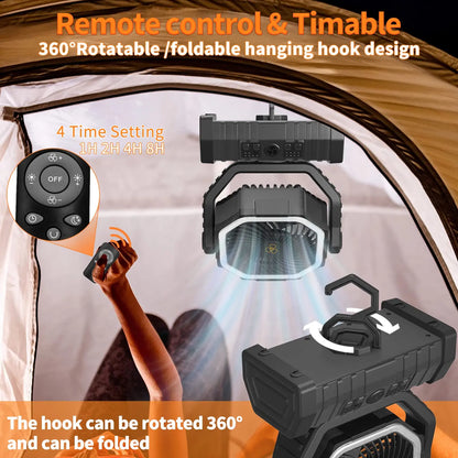Ventilateur portable USB rechargeable avec batterie 20 000 mAh - GRATUITEMENT