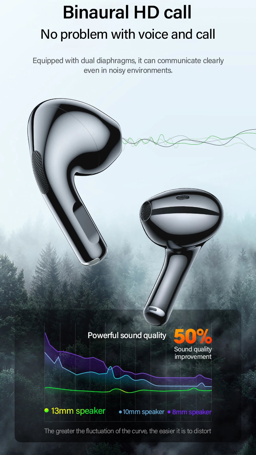 Lenovo LP40 TWS Earphones - Premium Sound Quality, Bluetooth 5.0 and Touch Control - Free Shipping