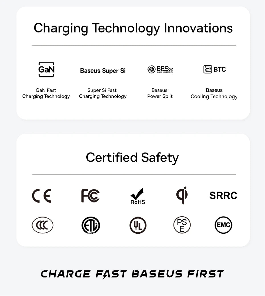 Chargeur rapide pour iPhone, MacBook et Samsung - Baseus Thunder Charge USB-C 240W