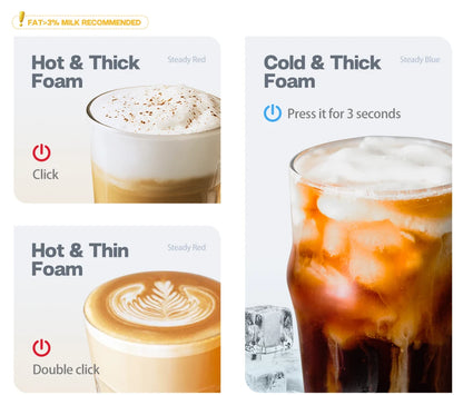 HiBREW FrotherPro M1A: Espumador de leche automático para capuchinos, lattes y chocolate quente