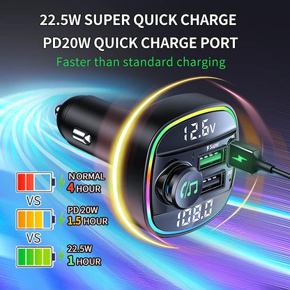 Transmetteur FM Bluetooth 5.0 avec Carregamento Rápido 22.5W 
