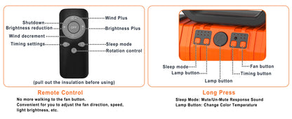 Ventilateur portable USB rechargeable avec batterie 20 000 mAh - GRATUITEMENT