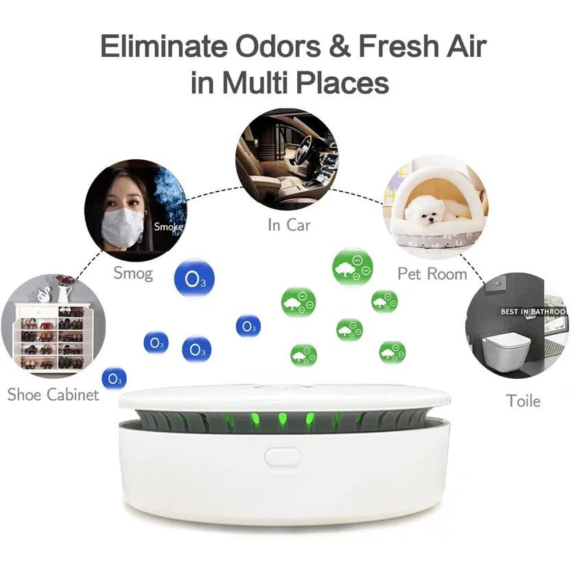 Purificador de Ar Portátil 2 em 1: Élimine les odeurs dans n'importe quel endroit - FRETE GRATIS