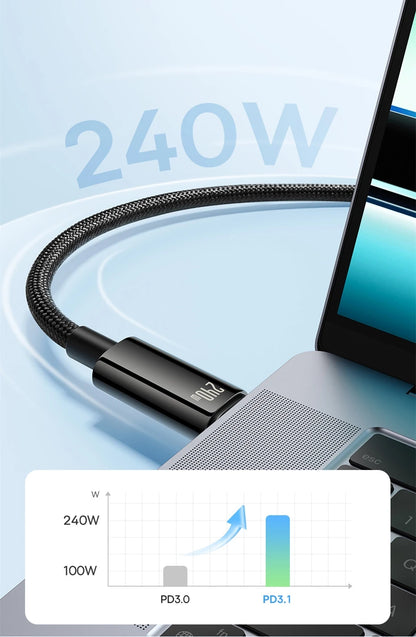 Chargeur rapide pour iPhone, MacBook et Samsung - Baseus Thunder Charge USB-C 240W