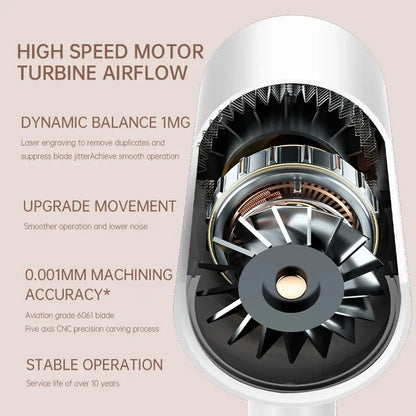 TurboFlow Hair Dryer - FRETE GRÁTIS
