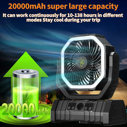 Ventilateur portable USB rechargeable avec batterie 20 000 mAh - GRATUITEMENT