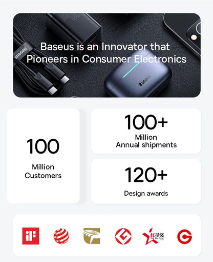 Chargeur rapide pour iPhone, MacBook et Samsung - Baseus Thunder Charge USB-C 240W