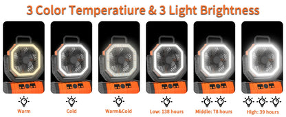 Ventilateur portable USB rechargeable avec batterie 20 000 mAh - GRATUITEMENT