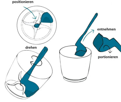 Espátula Giratoria para Thermomix - Multifuncional