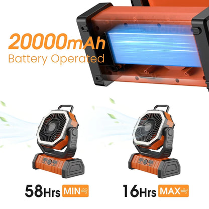 Ventilateur portable USB rechargeable avec batterie 20 000 mAh - GRATUITEMENT